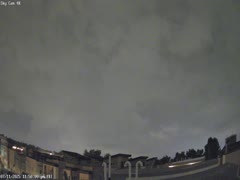 Looking West of Denver