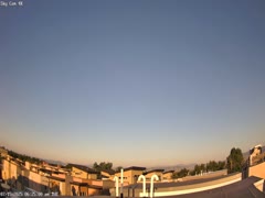 Looking West of Denver