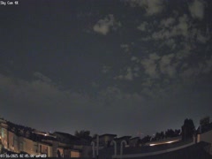 Looking West of Denver