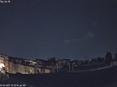 Looking West of Denver