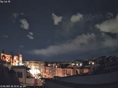 Looking West of Denver